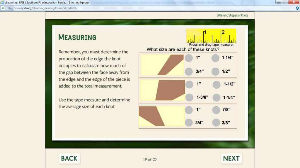 SPIB Measuring