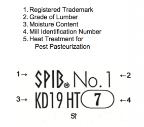 Grade-marks and Grading Agencies | SPIB Blog | Southern Pine Inspection ...